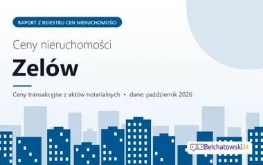 Ceny mieszkań w Zelowie — październik 2026