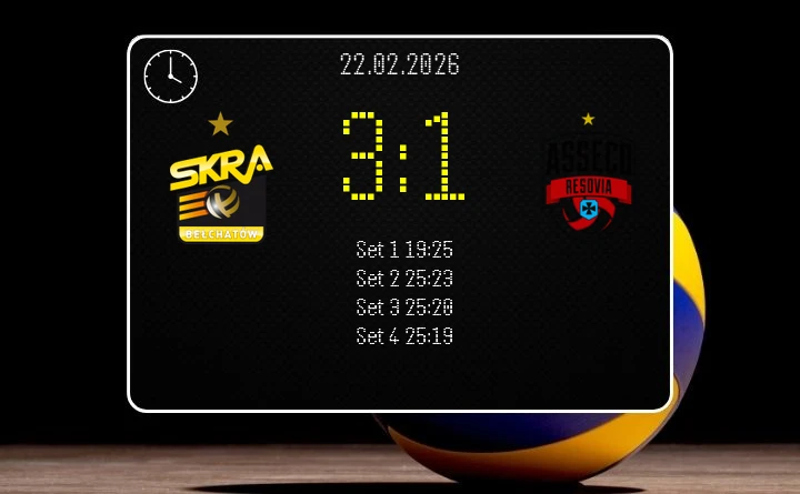 [SIATKÓWKA] PGE GiEK SKRA Bełchatów – Asseco Resovia Rzeszów 3:1 w PlusLidze, 22. kolejka