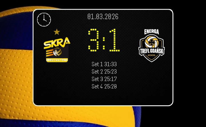 [SIATKÓWKA] PGE GiEK SKRA Bełchatów – Energa Trefl Gdańsk 3:1 – ważne zwycięstwo gospodarzy w 24. kolejce PlusLigi