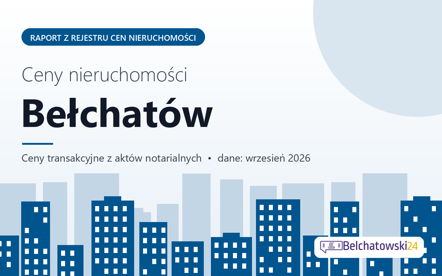 Ceny nieruchomości w Bełchatowie - raport z rejestru cen