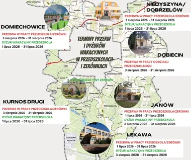 Wakacyjne przerwy w przedszkolach już ustalone. Rodzice mają czas na wnioski